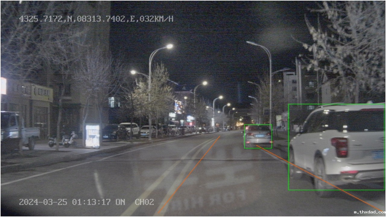 主动安全ADA,DSM,OMS,BSD,HOD